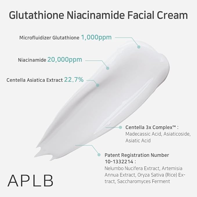 GLUTATHIONE NIACINAMIDE FACIAL CREAM - glutationo ir niacinamido kremas 55ML