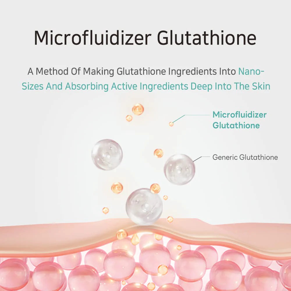 Glutathione Niacinamide Mist Essence - Glutationo ir niacinamido dulksna
