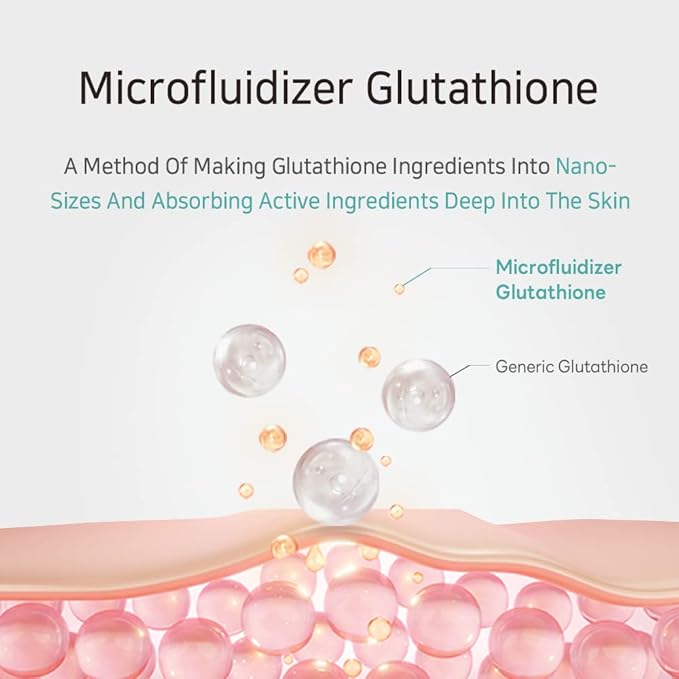 GLUTATHIONE NIACINAMIDE FACIAL CREAM - glutationo ir niacinamido kremas 55ML