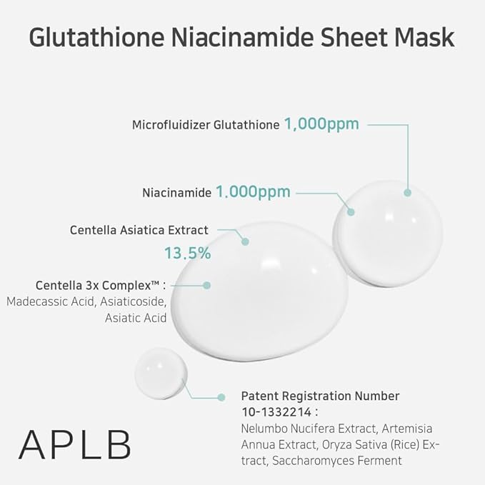 Glutathione Niacinamide Sheet Mask - glutationo ir niacinamido lakštinė veido kaukė