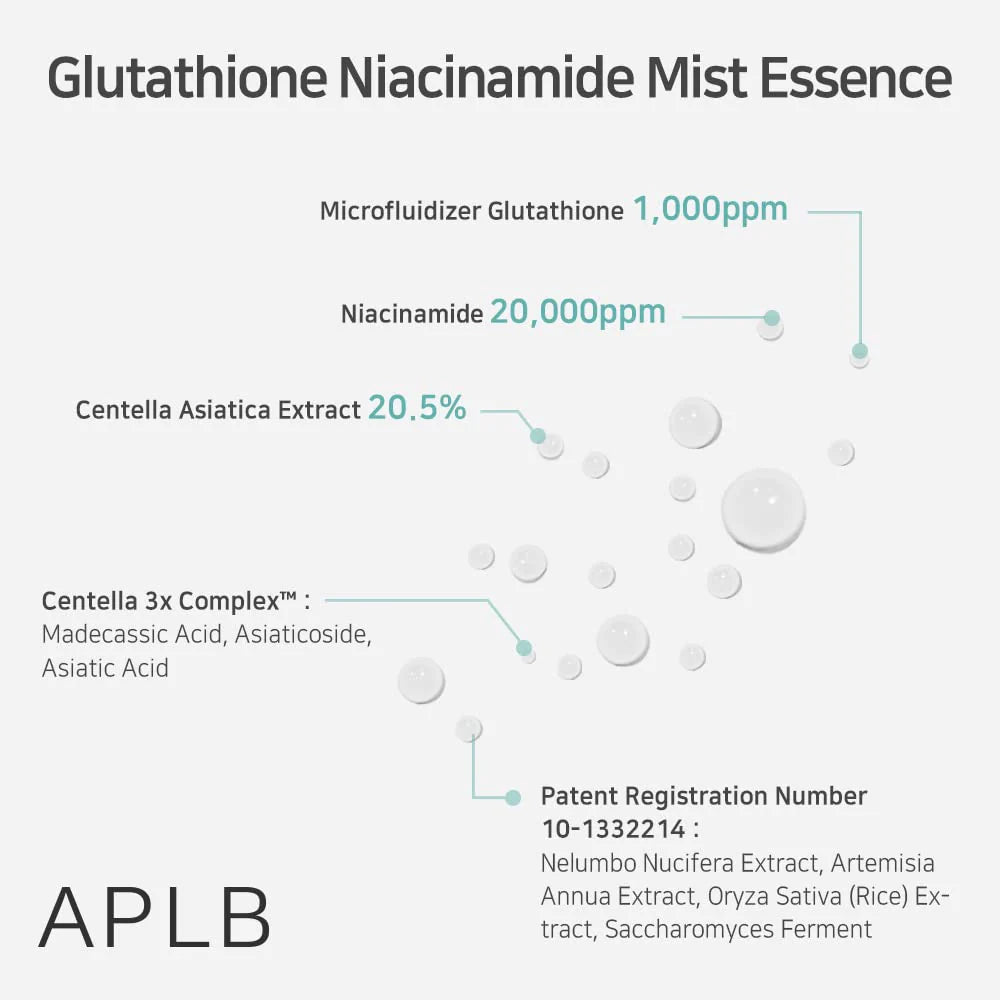 Glutathione Niacinamide Mist Essence - Glutationo ir niacinamido dulksna