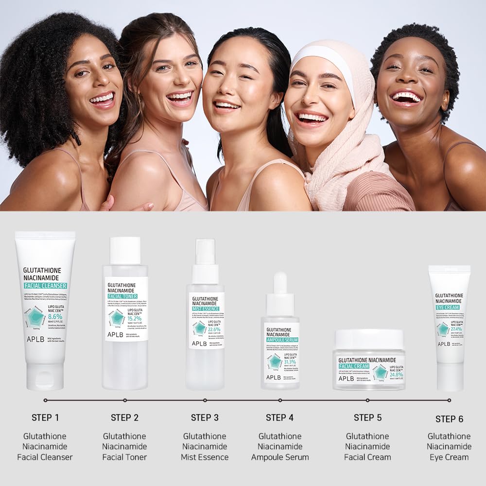 GLUTATHIONE NIACINAMIDE FACIAL CREAM - glutationo ir niacinamido kremas 55ML
