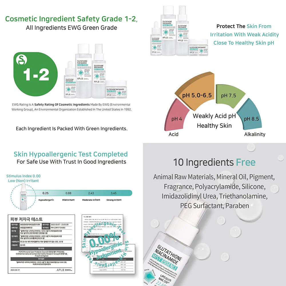 Glutathione Niacinamide Mist Essence - Glutationo ir niacinamido dulksna