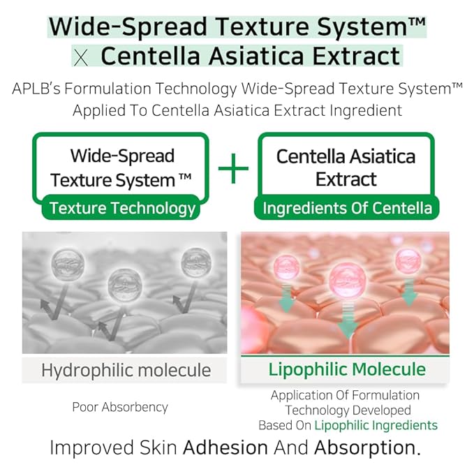 AHA BHA PHA CENTELLA AMPOULE SERUM - lakštinė kaukė su AHA, BHA ir PHA rūgštimis 40ML