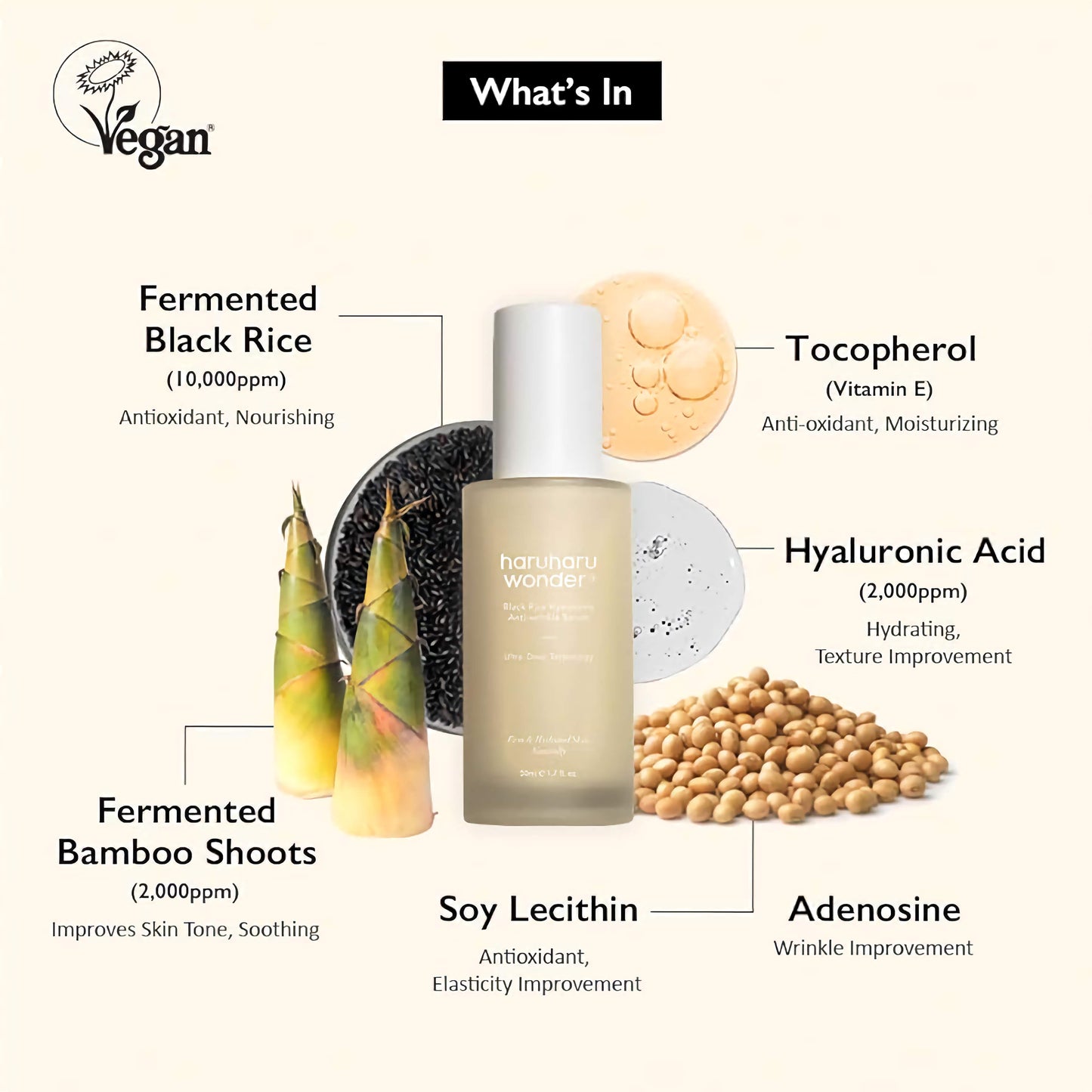 HARUHARU WONDER BLACK RICE HYALURONIC ANTI-WRINKLE SERUM - serumas nuo raukšliu