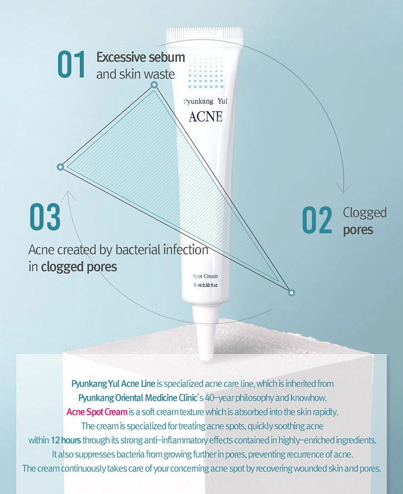 ACNE SPOT CREAM - kremas nuo spuogų ir uždegimo (15 ml)