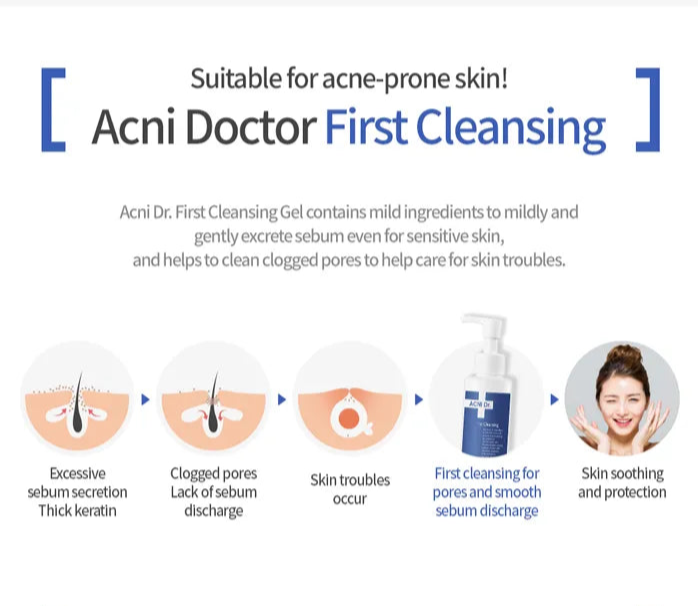 ACNI DR. 1ST CLEANSING - prausiklis jautriai ir į aknę linkusiai odai