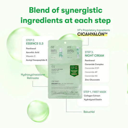 VT Cica Reti-A "All in one" 3 steps mask ,,viskas viename " 3 žingsnių kaukė
