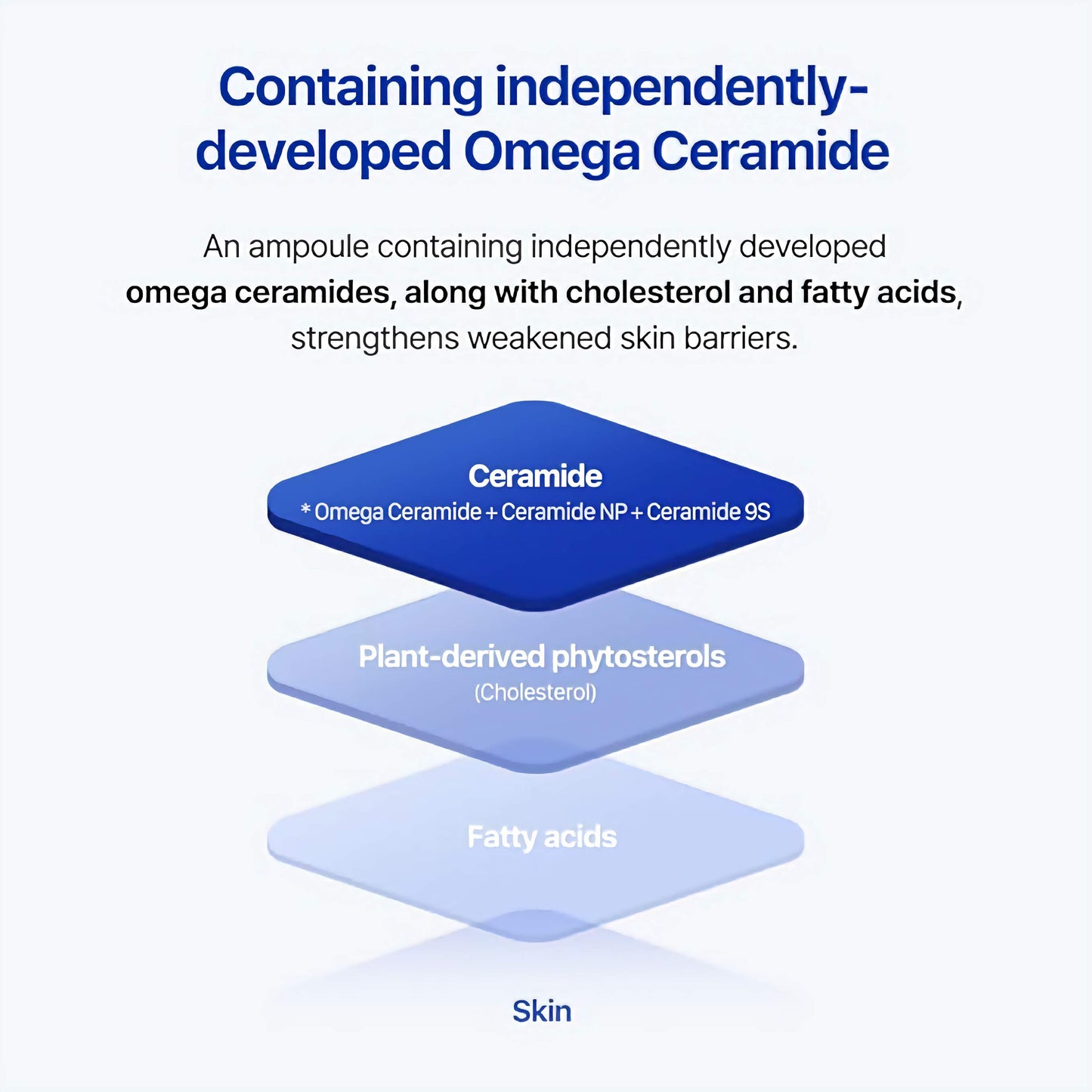 EXTREME CREAM AMPOULE – Intensyviai drėkinanti ir odos barjerą stiprinanti ampulė