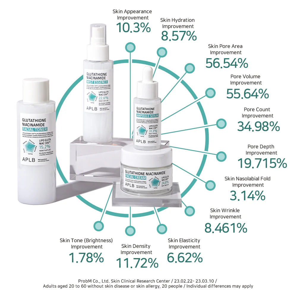 GLUTATHIONE NIACINAMIDE FACIAL TONER - glutationo ir niacinamido tonikas 160ML