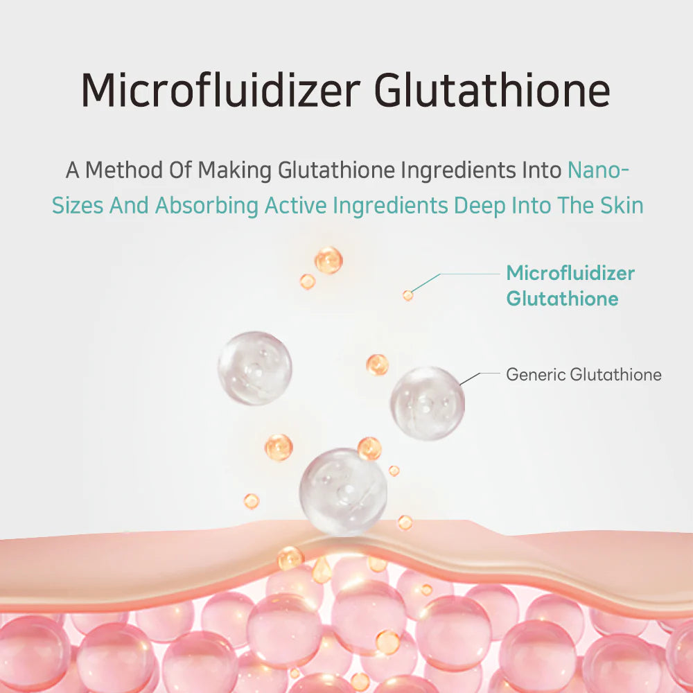 GLUTATHIONE NIACINAMIDE FACIAL TONER - glutationo ir niacinamido tonikas 160ML