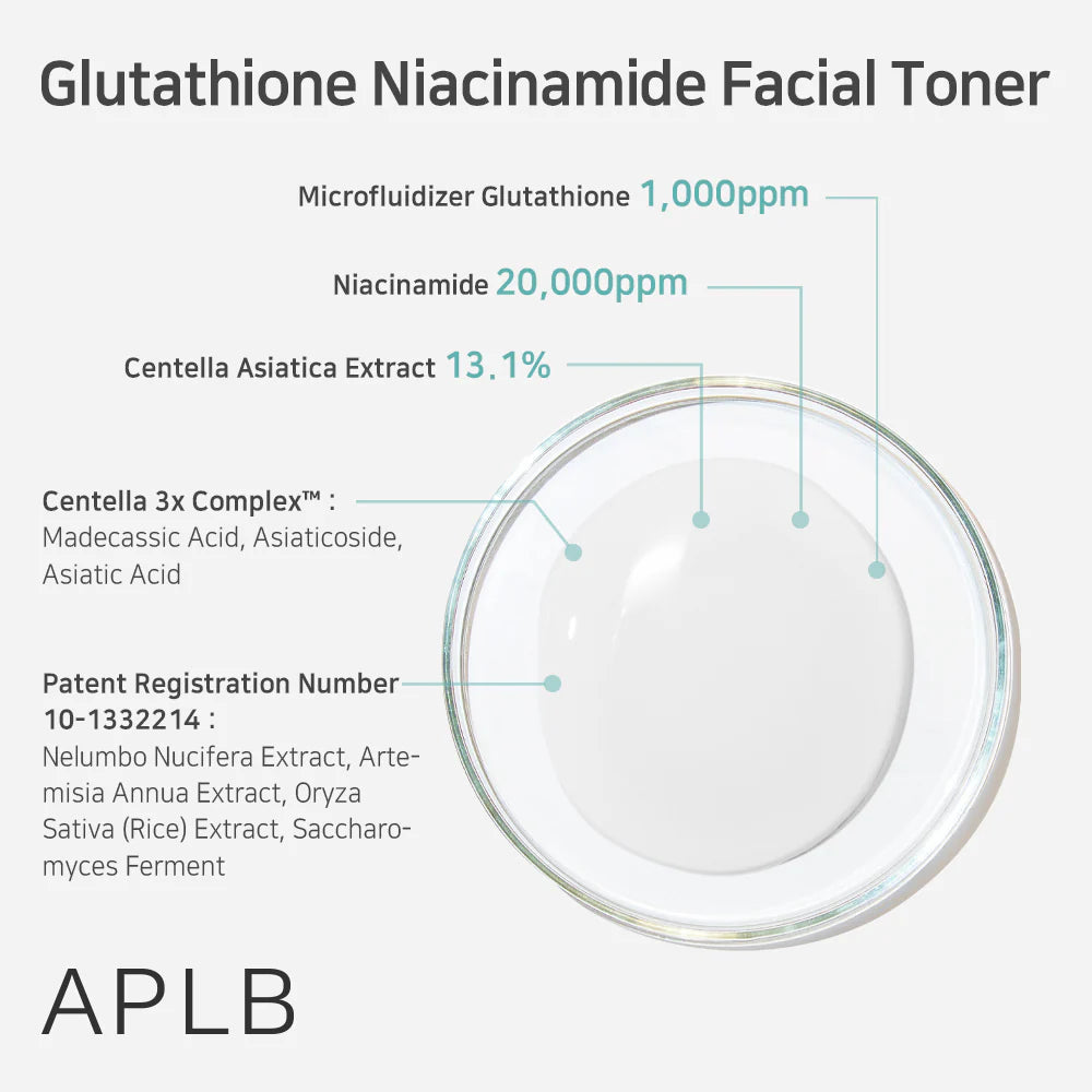 GLUTATHIONE NIACINAMIDE FACIAL TONER - glutationo ir niacinamido tonikas 160ML