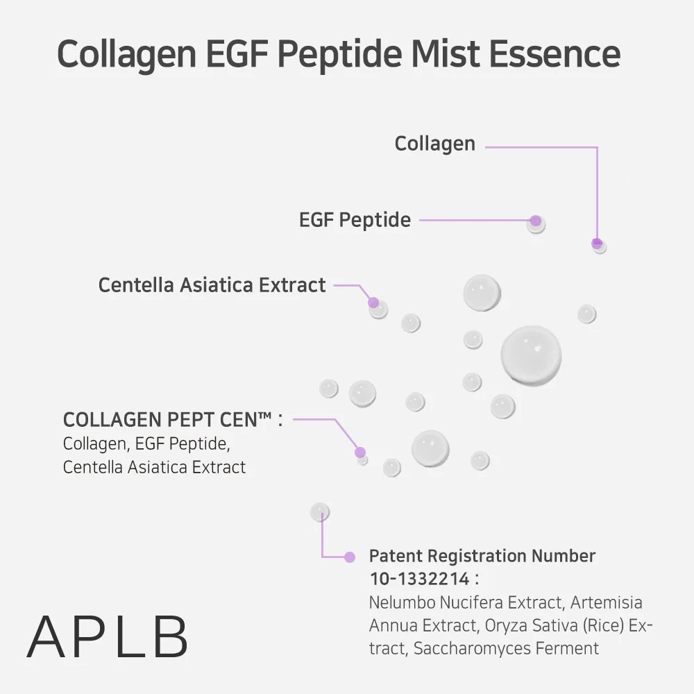 COLLAGEN EGF PEPTIDE MIST ESSENCE - Kolageno ir peptidų dulksna 105 ml