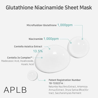 Glutathione Niacinamide Sheet Mask - glutationo ir niacinamido lakštinė veido kaukė