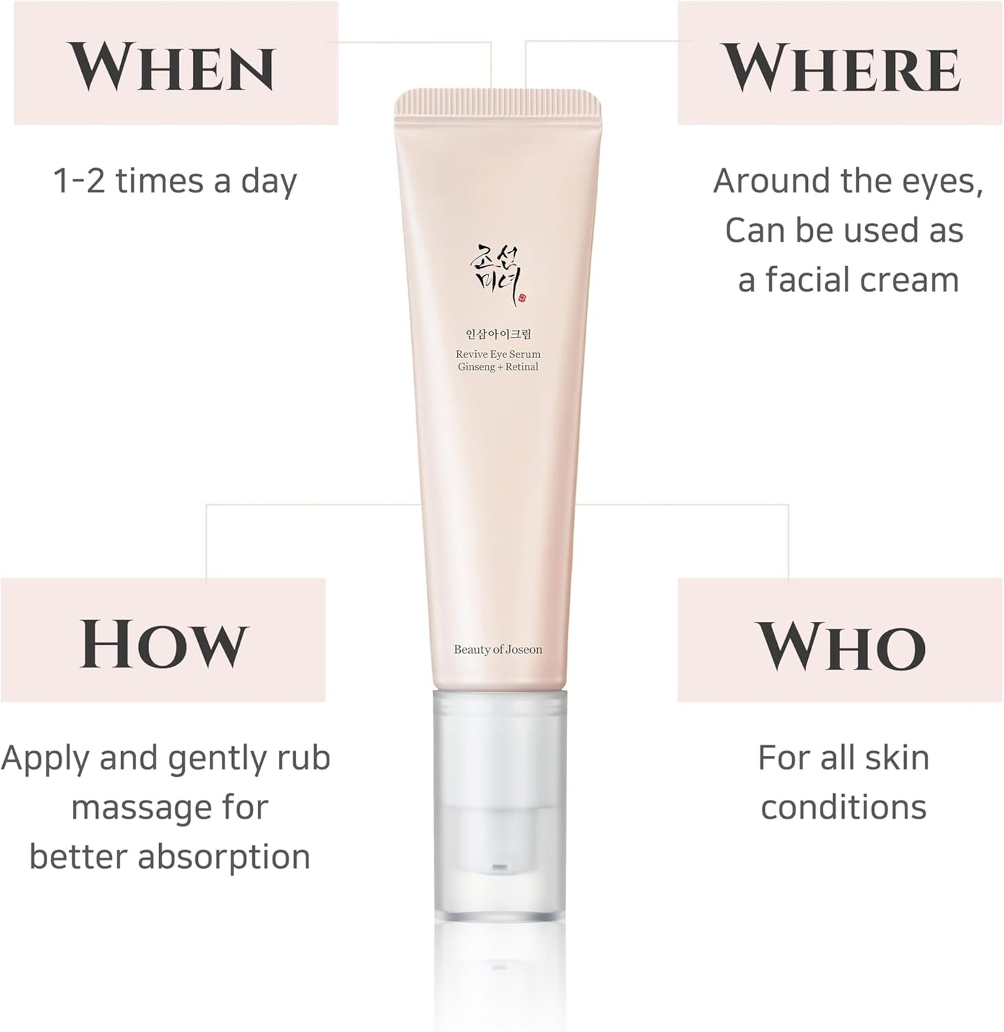 Beauty of Joseon Revive Eye Serum Ginseng + Retinal paakių serumas