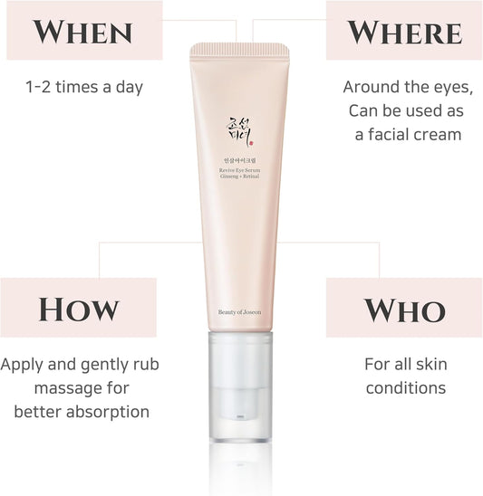 Beauty of Joseon Revive Eye Serum Ginseng + Retinal paakių serumas