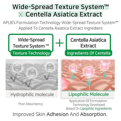 AHA BHA PHA CENTELLA AMPOULE SERUM - lakštinė kaukė su AHA, BHA ir PHA rūgštimis 40ML