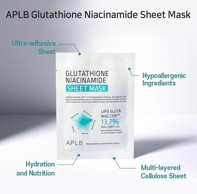 Glutathione Niacinamide Sheet Mask - glutationo ir niacinamido lakštinė veido kaukė