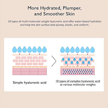 HARUHARU WONDER BLACK RICE 10 HYALURONIC CREAM UNSCENTED