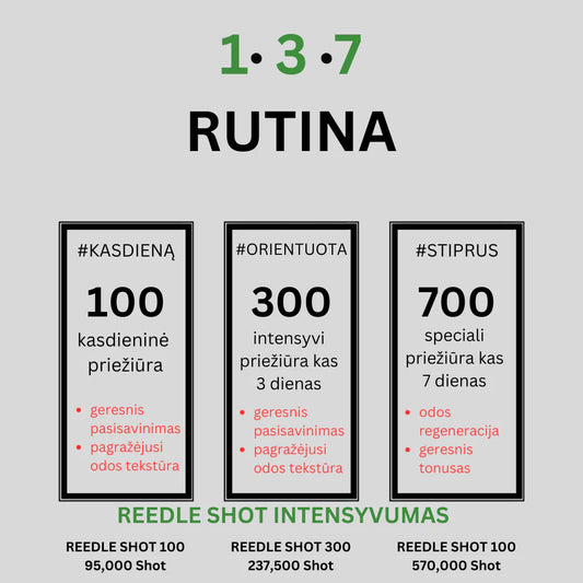 VT – Reedle Shot 300 2 žingsnių kaukė