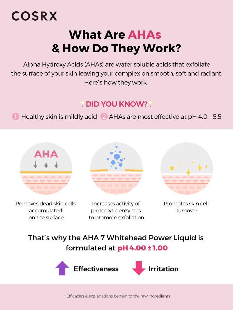 AHA 7 WHITEHEAD POWER LIQUID - eksfolijuojanti priemonė su AHA rūgštimis