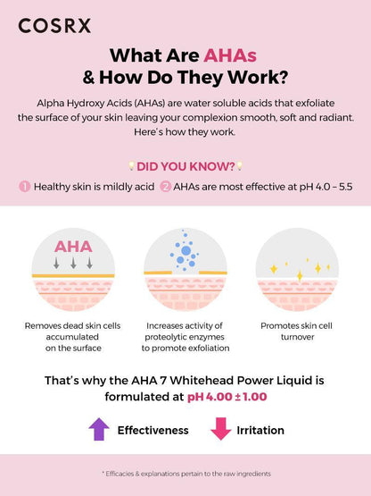 AHA 7 WHITEHEAD POWER LIQUID - eksfolijuojanti priemonė su AHA rūgštimis