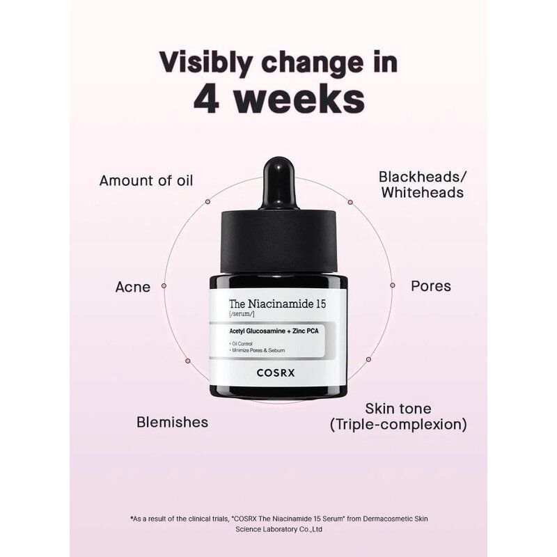 THE NIACINAMIDE 15 SERUM  - Didelės koncentracijos niacinamido serumas 20ML