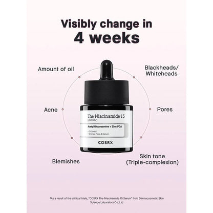 THE NIACINAMIDE 15 SERUM  - Didelės koncentracijos niacinamido serumas 20ML