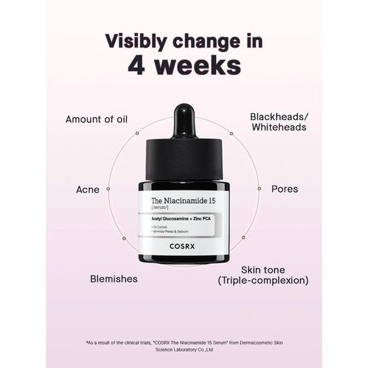 THE NIACINAMIDE 15 SERUM  - Didelės koncentracijos niacinamido serumas 20ML