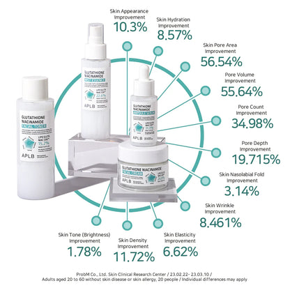 GLUTATHIONE NIACINAMIDE FACIAL TONER - glutationo ir niacinamido tonikas 160ML