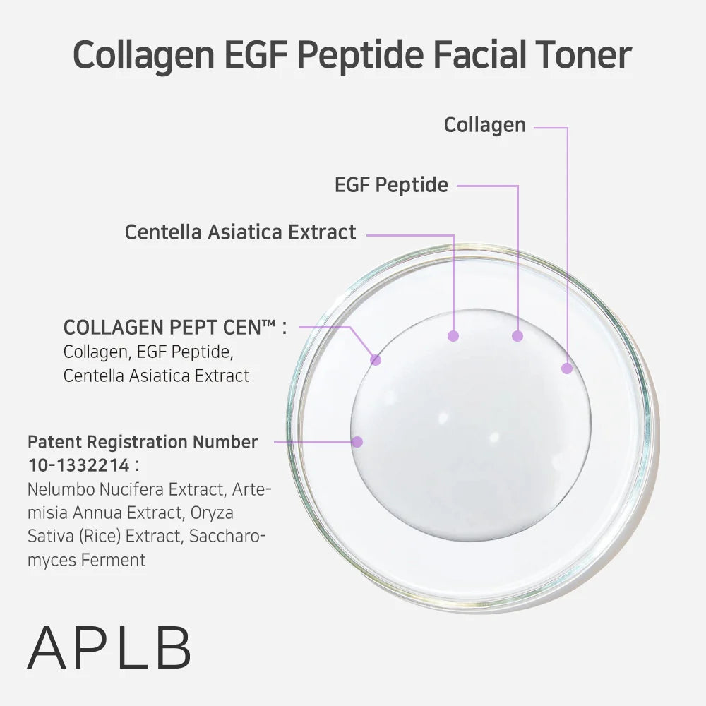 COLLAGEN EGF PEPTIDE FACIAL TONER - Kolageno, EGF ir peptidų tonikas 160ML
